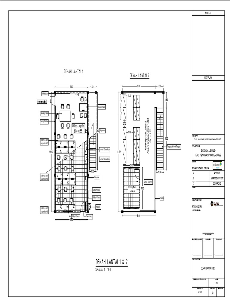 LT 2 | PDF