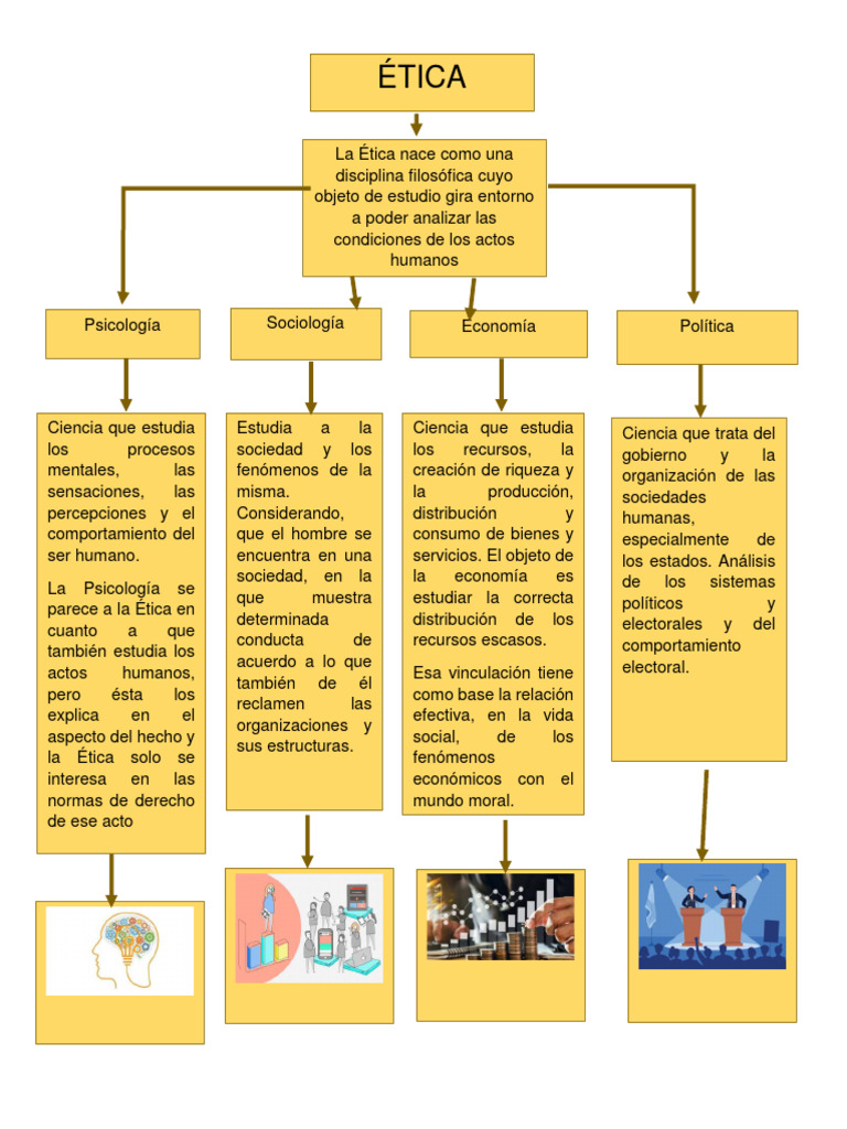  tica pdf