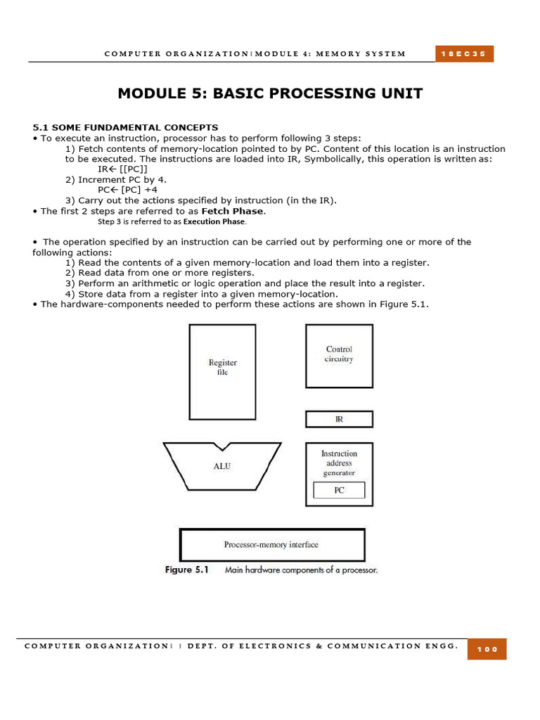 module 5 | PDF