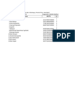 daftar-guru-SMAS PGRI 2 SINDANG-2021-12-03 12 - 17 - 35