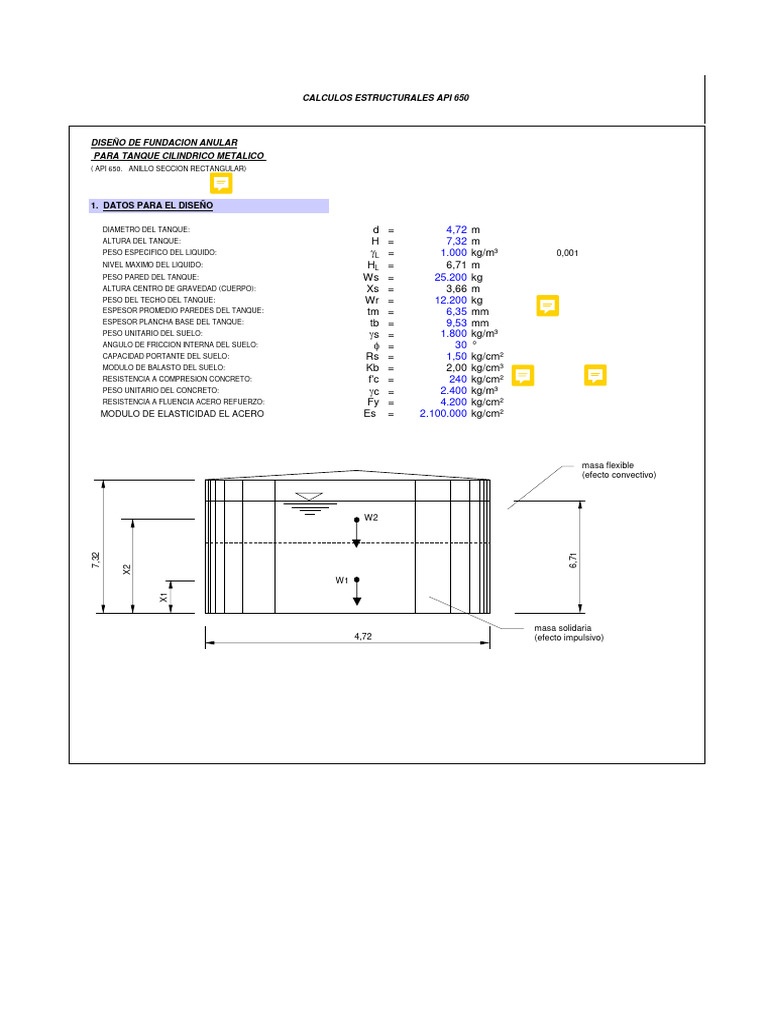 Fundacion Tanque Anillo Seccion Rectangular API 650c | PDF