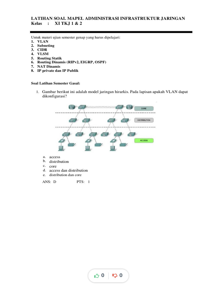 Soal Latihan Ujian TKJ: Jaringan dan Routing | PDF