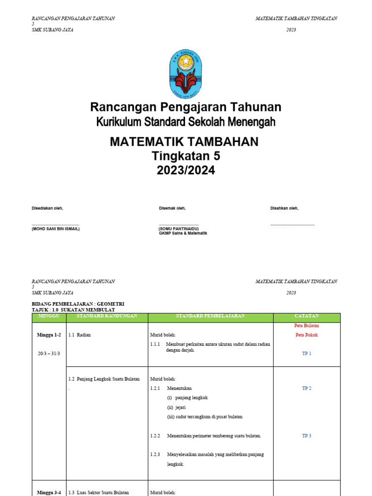 RPT Matematik Tambahan Form 5 - 2023-24 | PDF