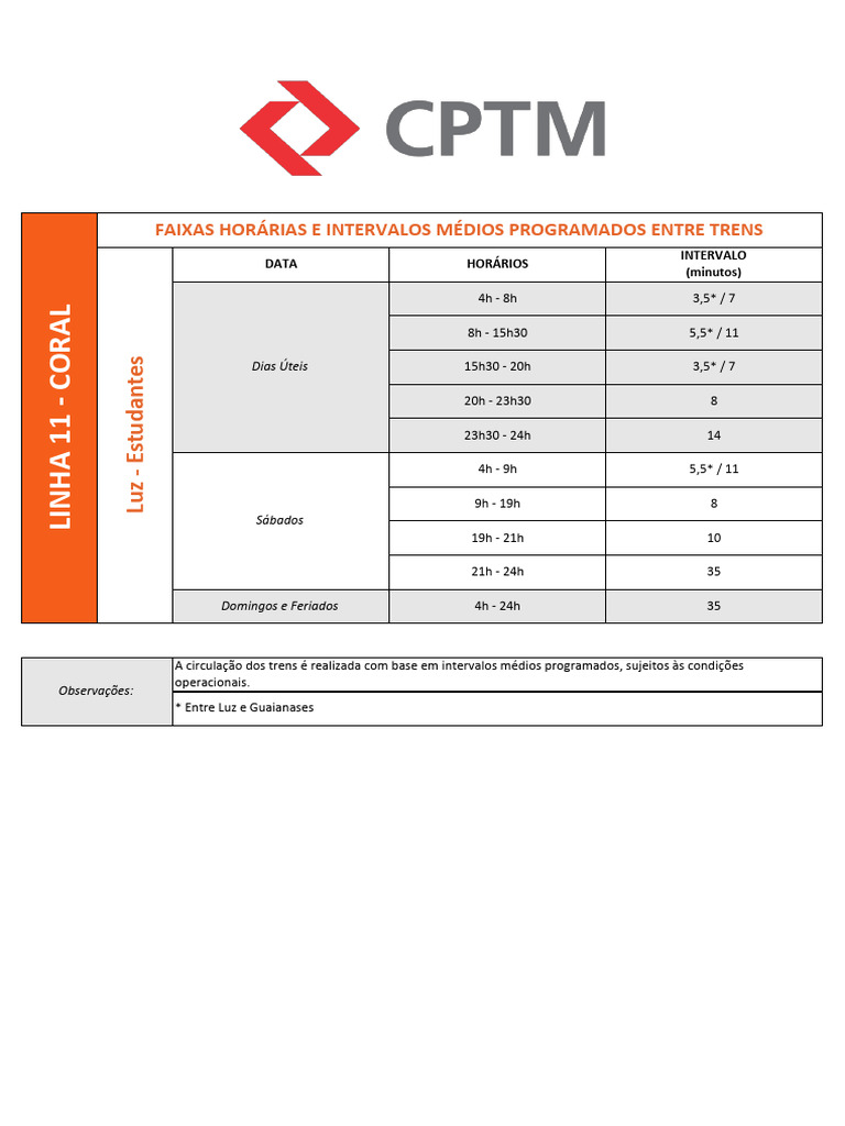 L11 | PDF