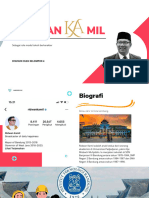 Tokoh Ridwan Kamil