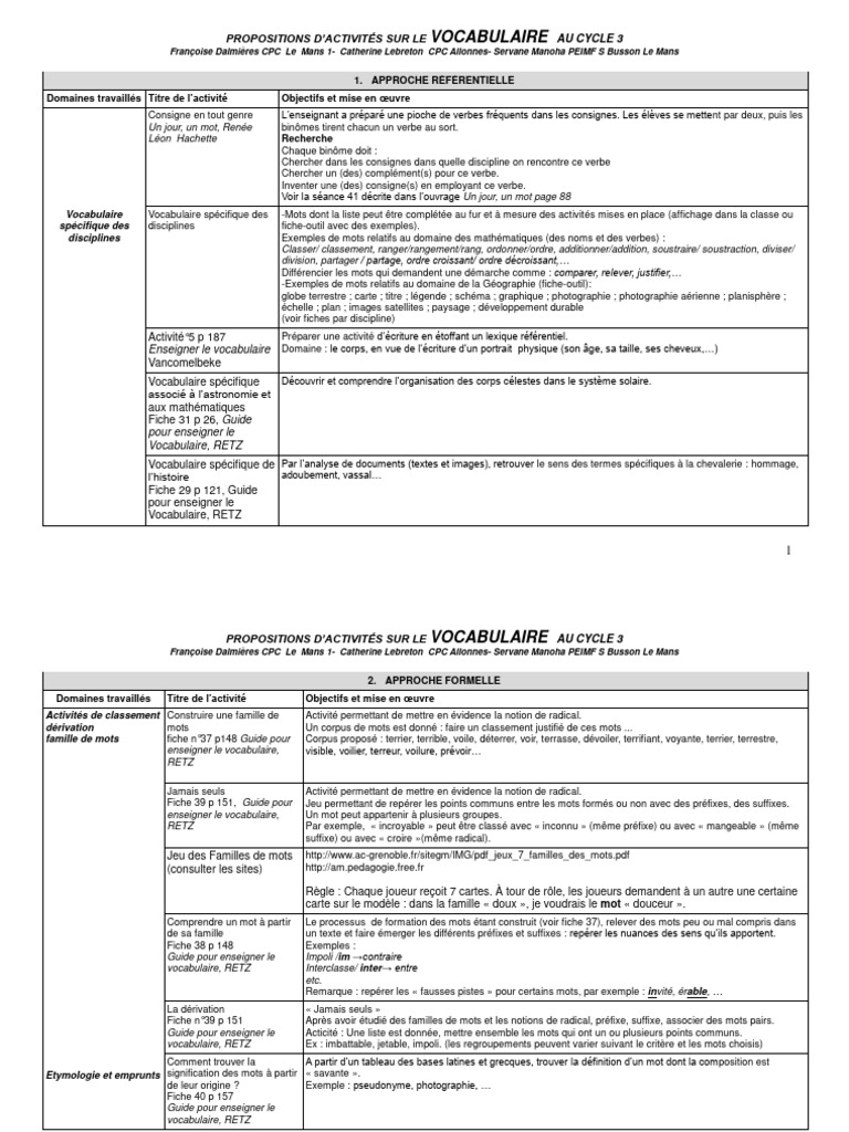 Activités de vocabulaire Cycle 3 | PDF | Arts du langage et discipline