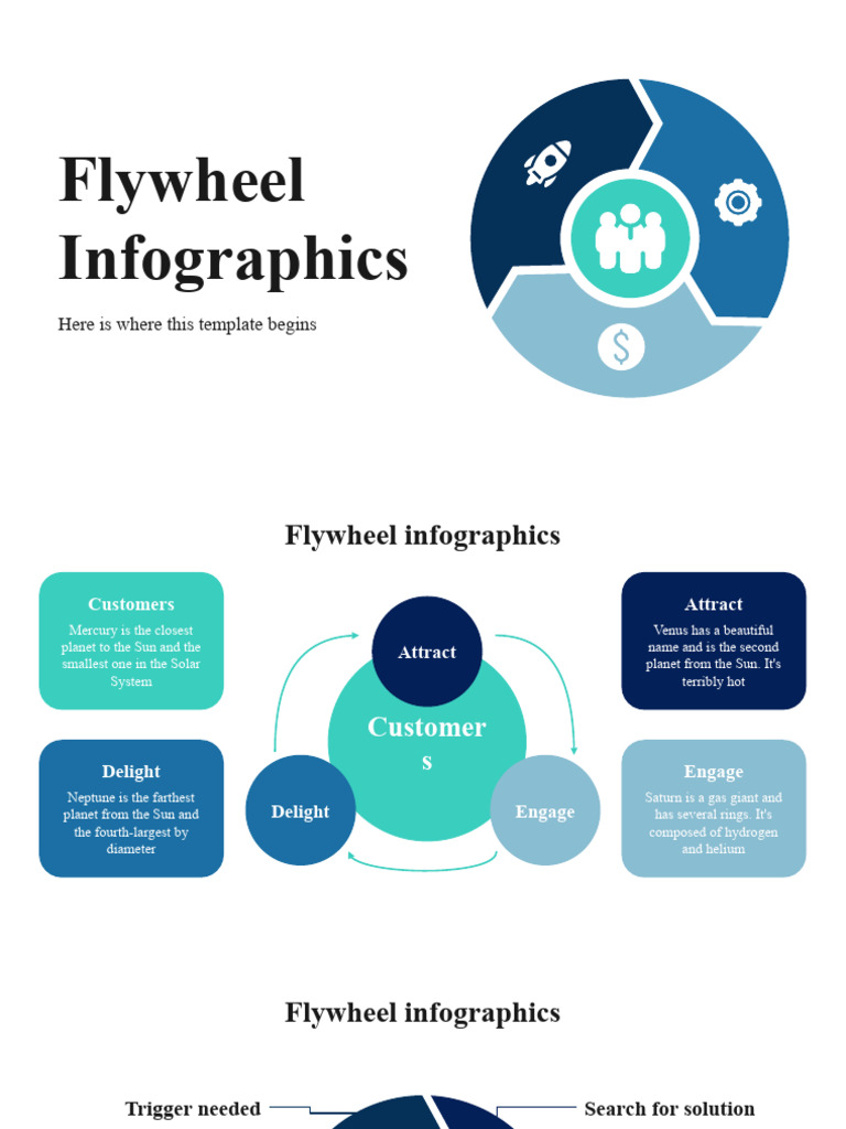 Flywheel Infographics by Slidesgo PDF