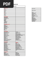 Roster and Disposistion of Troops | PDF