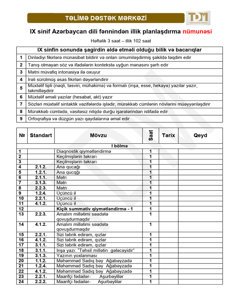 9 Ci Sinif Azﾉ决baycan Dili Illik Plan Pdf