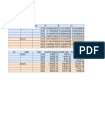 Ribka Septiani Natty - Financial Distress Altman Z-Score