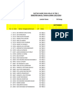 Daftar Hadir Siswa Xii TBG 2