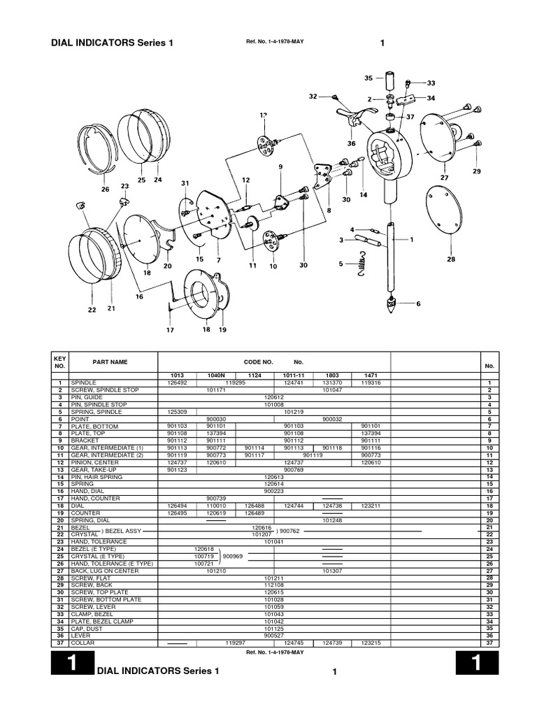 Dial Indicators Series 1 1 PDF