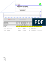 Monthly Accident Report JAN - DEC 2018