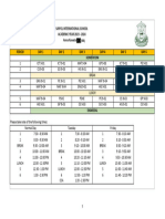 Sayfol International School ACADEMIC YEAR 2023 - 2024 Anna Kuwata Period Day 1 Day 2 Day 3 Day 4 Day 5 Day 6 Homeroom