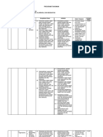 Prota Pjok Kelas 1 Semester 1