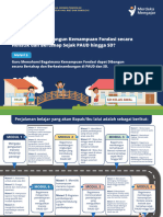 6 - Modul 4.3 Tahapan Membangun Kemampuan Fondasi