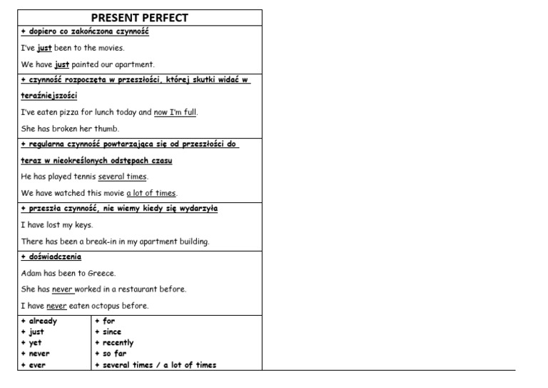 Sprawdzian Angielski Present Perfect Klasa 3 Gim