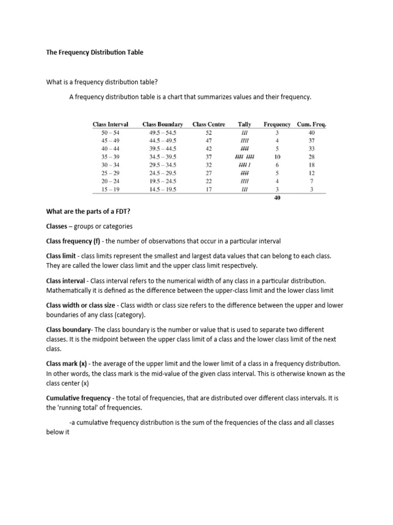 The Frequency Distribution Table | PDF