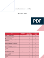 Matematika 4
