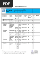 Billboard Design And Analysis Calculation Note Pdf Strength Of