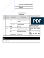 Job Safety Analysis - FKS