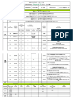 2023年8月18日日（班）计划 Daily Shift Plan of Aug 18，20231