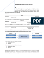 Fundamentals of Accounting 3 1