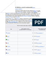 Salario Mínimo de Bolivia A Nivel Continental