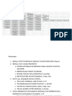 Struktur Organisasi