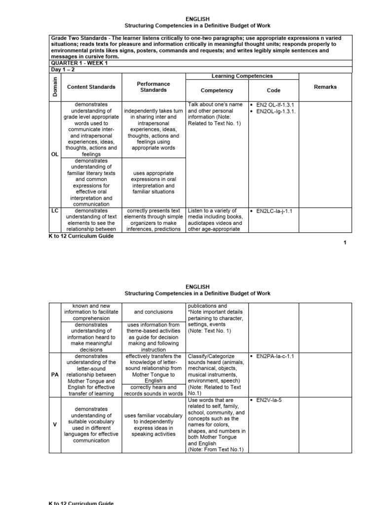 Lamp in English 2 PDF English Language Vocabulary