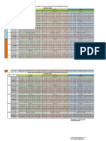 Jadwal Pelajaran SMT Ganjil 2022-2023