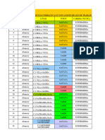 Practicas 1