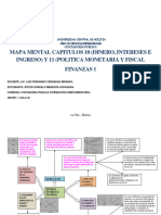 Dinero, Interes e Ingreso y Politica Monetaria Fiscal