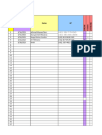 Data Penjualan Achum-1