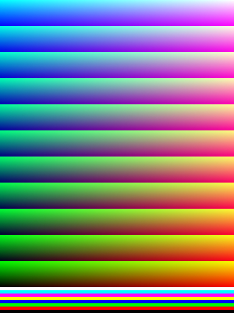 Make Image Pdf Free