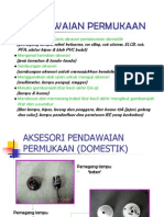 Aksesori Pendawaian Domestik