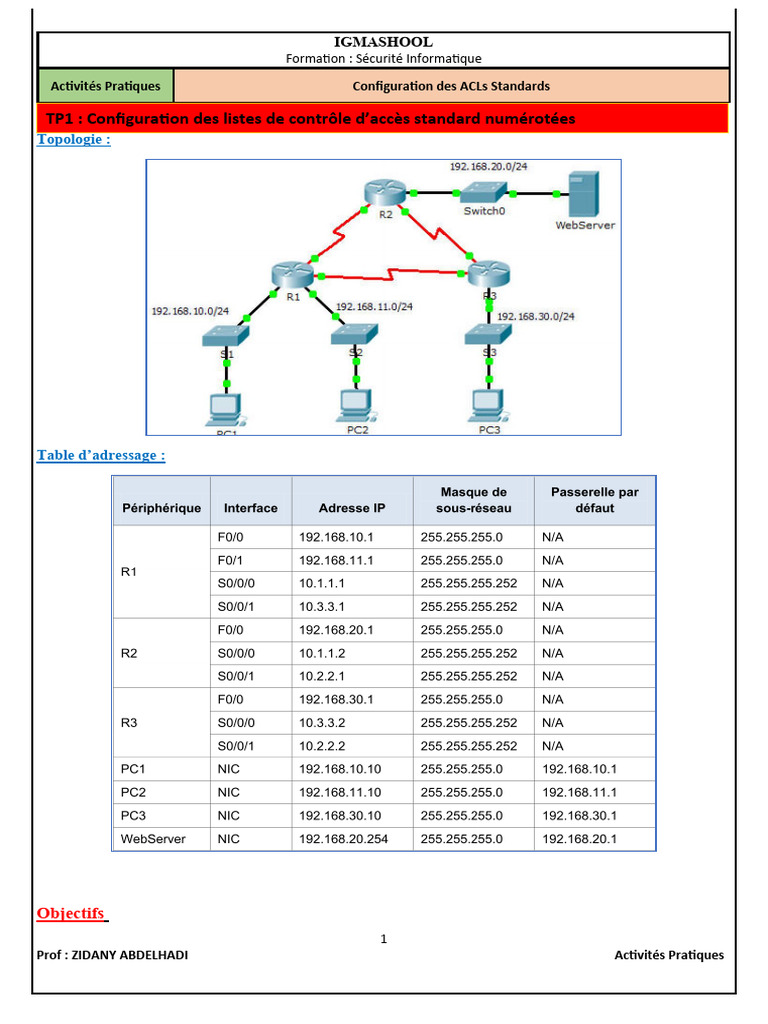 Configuration des ACLs en Sécurité Informatique | PDF | Protocoles ...