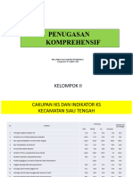 Tugas P1 1. Identifikasi Masalah