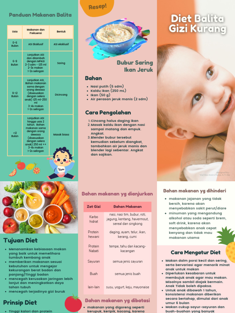 Leaflet Diet Balita Gizi Kurang Pdf
