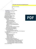 Balance Sheet - Annual - As Originally Reported