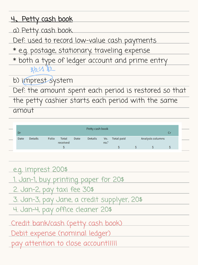 Petty cash_documents_prime entry (IG ACT) | PDF