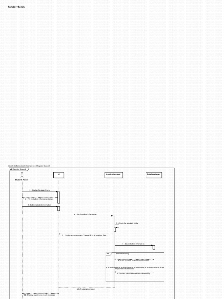 Ssd compile pdf