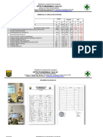 2.4.1.a - Pembinaan PJ UKM Ke Koor Pelayanan