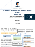 Mecánica de Los Mercados de Opciones