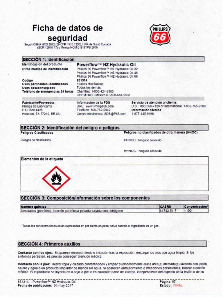 ACEITE CENTRALINA POWERFLOW nz HYDRAULIC OIL PDF