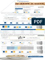 Data Que Sabe A Café Atenas Grupo Consultor Suscripción