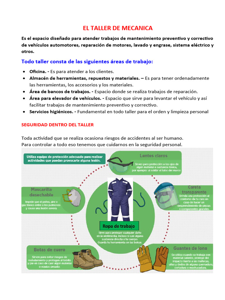 El Taller de Mecanica | PDF