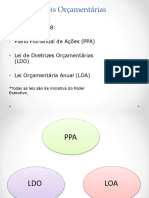 Planejamento e Orçamento Público Mulheres - Aula 09nov