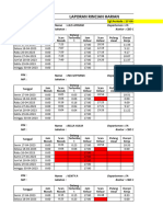 Absensi Fa TGL 17 SD 30 April 2023