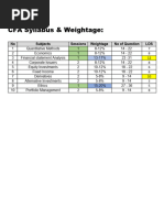 CFA 2023 Syllabus